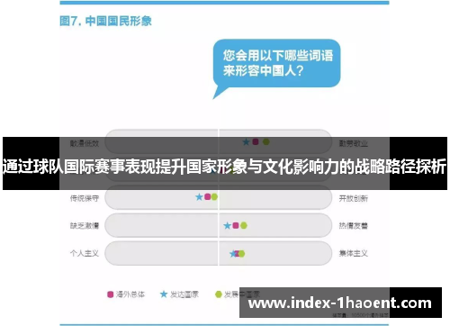 通过球队国际赛事表现提升国家形象与文化影响力的战略路径探析