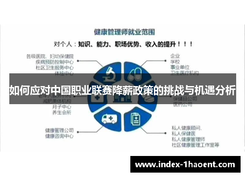 如何应对中国职业联赛降薪政策的挑战与机遇分析