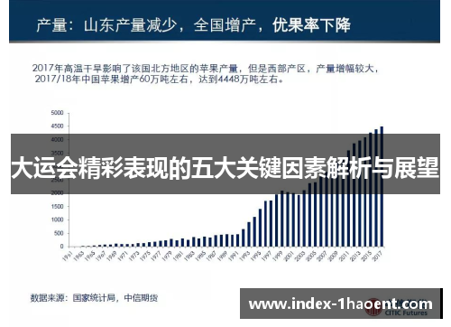 大运会精彩表现的五大关键因素解析与展望