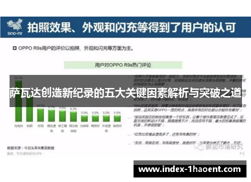 萨瓦达创造新纪录的五大关键因素解析与突破之道