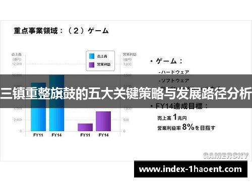 三镇重整旗鼓的五大关键策略与发展路径分析