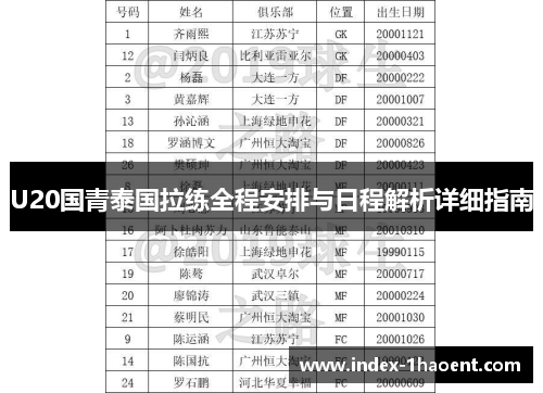 U20国青泰国拉练全程安排与日程解析详细指南