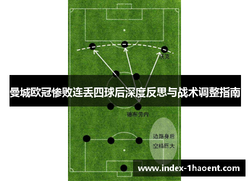 曼城欧冠惨败连丢四球后深度反思与战术调整指南