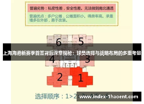 上海海港新赛季首签背后深意揭秘：球员选择与战略布局的多重考量