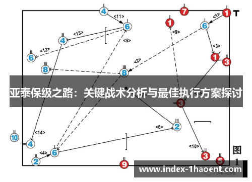 亚泰保级之路：关键战术分析与最佳执行方案探讨