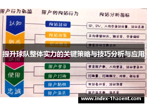提升球队整体实力的关键策略与技巧分析与应用