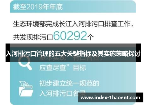 入河排污口管理的五大关键指标及其实施策略探讨
