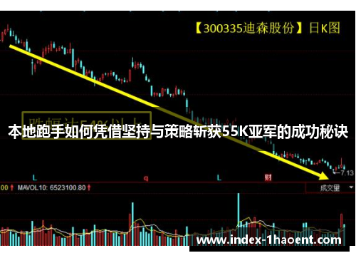 本地跑手如何凭借坚持与策略斩获55K亚军的成功秘诀