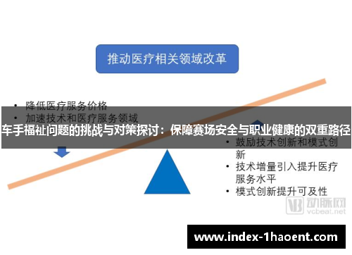 车手福祉问题的挑战与对策探讨：保障赛场安全与职业健康的双重路径