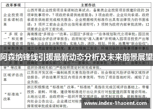阿森纳锋线引援最新动态分析及未来前景展望