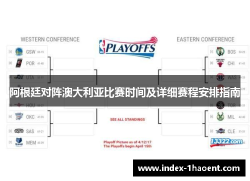 阿根廷对阵澳大利亚比赛时间及详细赛程安排指南