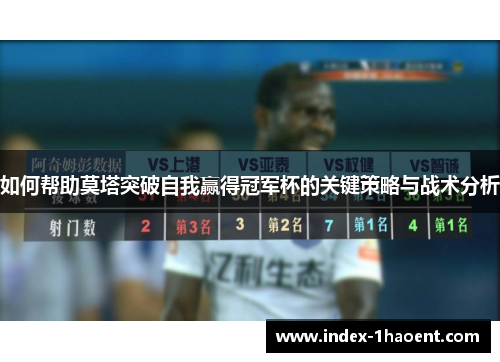 如何帮助莫塔突破自我赢得冠军杯的关键策略与战术分析