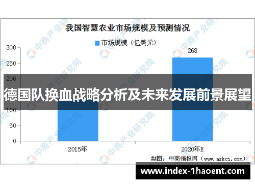 德国队换血战略分析及未来发展前景展望