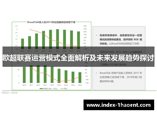 欧超联赛运营模式全面解析及未来发展趋势探讨
