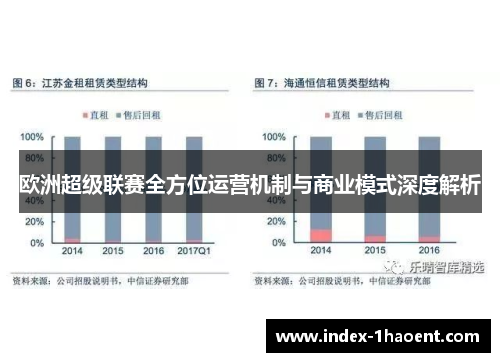 欧洲超级联赛全方位运营机制与商业模式深度解析