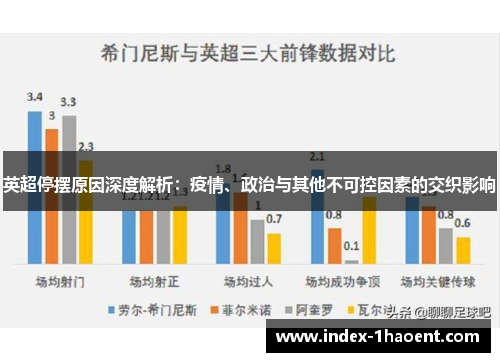 英超停摆原因深度解析：疫情、政治与其他不可控因素的交织影响