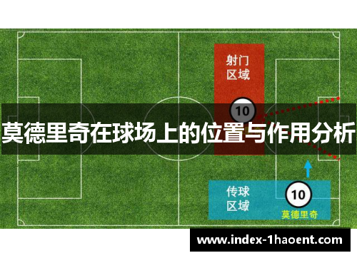 莫德里奇在球场上的位置与作用分析