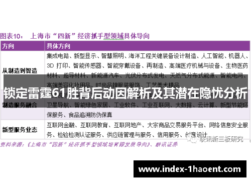 锁定雷霆61胜背后动因解析及其潜在隐忧分析 锁定雷霆61胜背后动因解析及其潜在隐忧分析