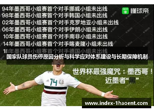 国家队球员伤停原因分析与科学应对体系建设与长期保障机制 国家队球员伤停原因分析与科学应对体系建设与长期保障机制
