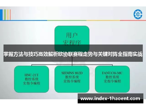 掌握方法与技巧高效解析欧协联赛程走势与关键对阵全指南实战