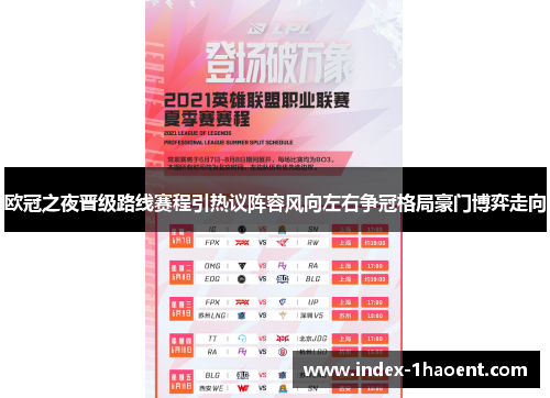 欧冠之夜晋级路线赛程引热议阵容风向左右争冠格局豪门博弈走向 欧冠之夜晋级路线赛程引热议阵容风向左右争冠格局豪门博弈走向